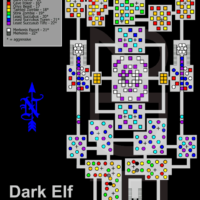 School of Dark Arts Lineage карта